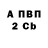 Альфа ПВП VHQ Andrea Denis